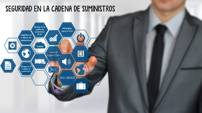 Estandares en Seguridad en Cadena de Suministros